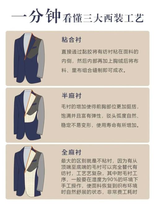 工作服穿着是否会影响家居风水布局？