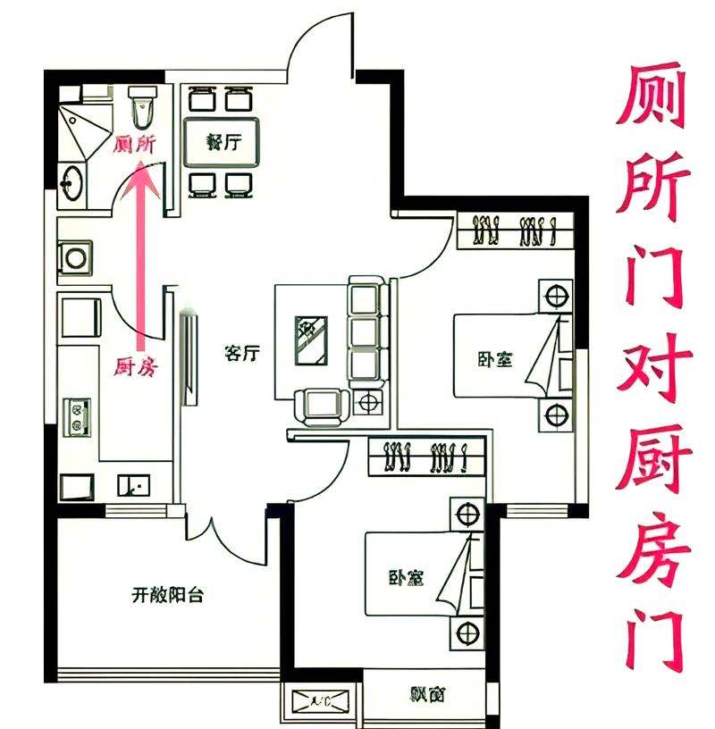 厕所风水与财运之间是否存在关联？