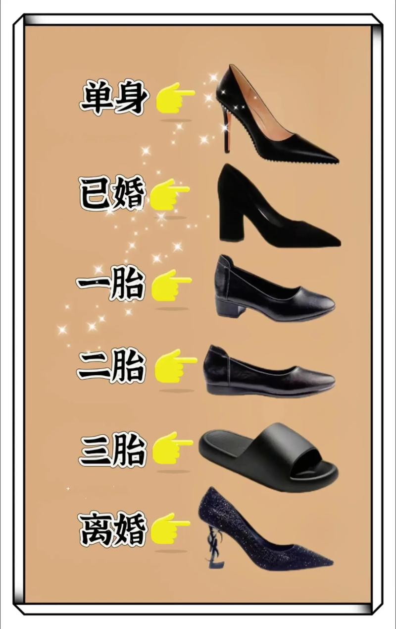 女子男子命代表什么，男人的鞋子代表什么？有什么深层含义？