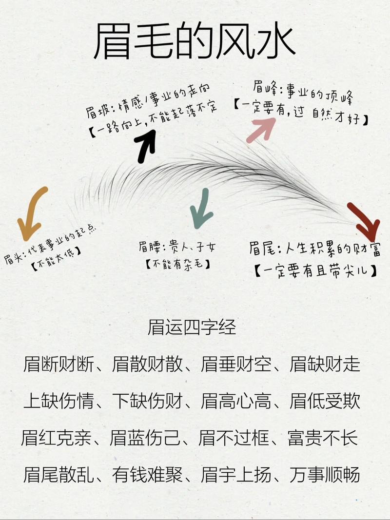 眉毛长的人命运如何？左眉短右眉长又意味着什么？