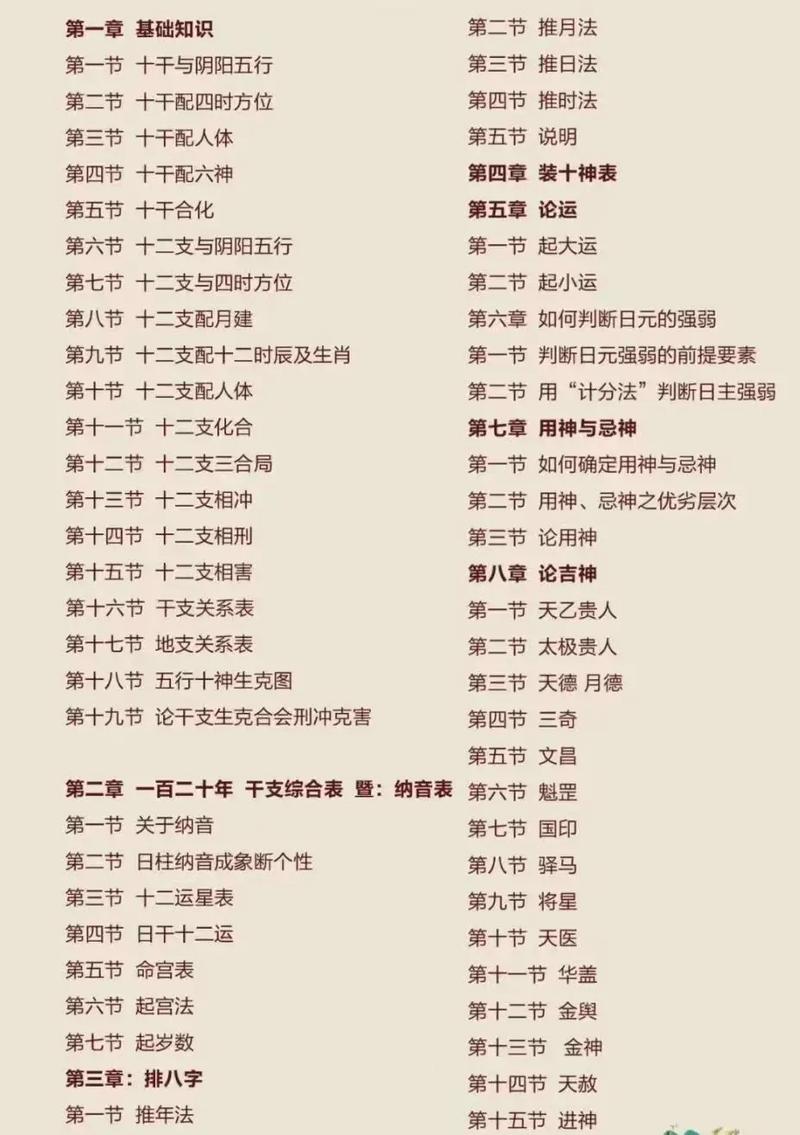 正宗沈命法与命法有何不同？《正宗算命一本通书》购买途径是？