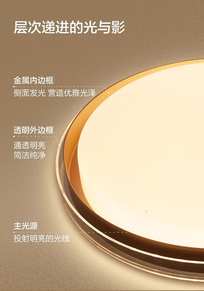 这款风水智能灯真的实用吗？有没有人用过效果如何？