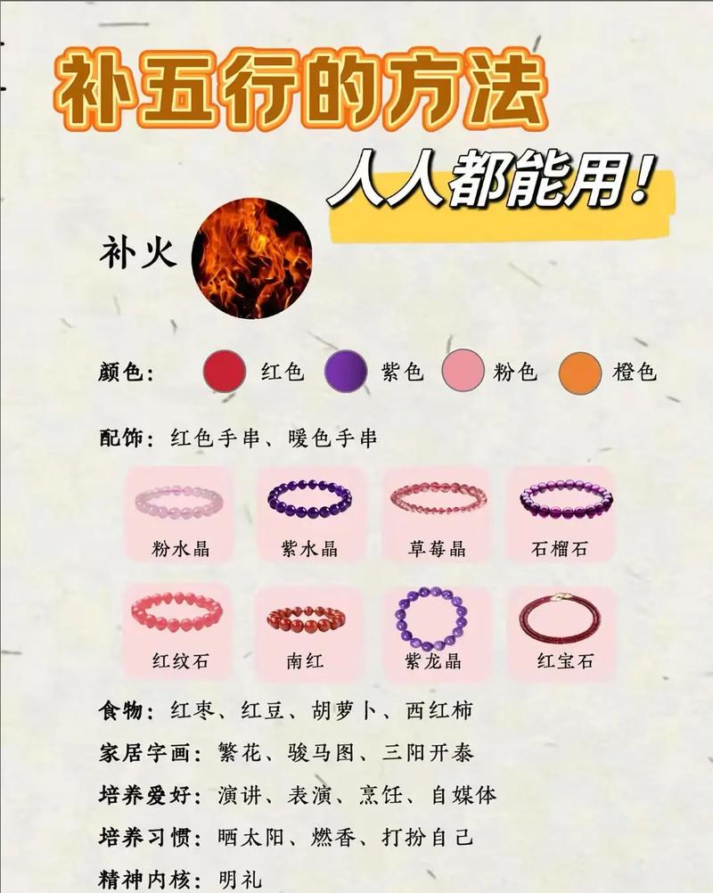 火命男生最适合娶哪种命女生？火命人佩戴什么材质的饰品最相配？