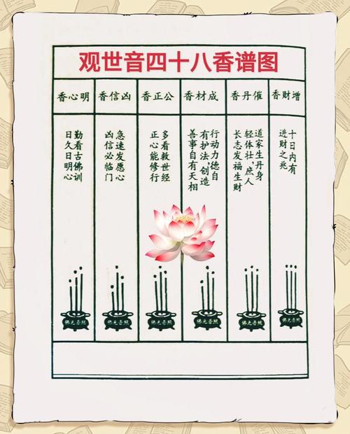 香台靠窗风水怎么样？是否有利于家居风水布局？