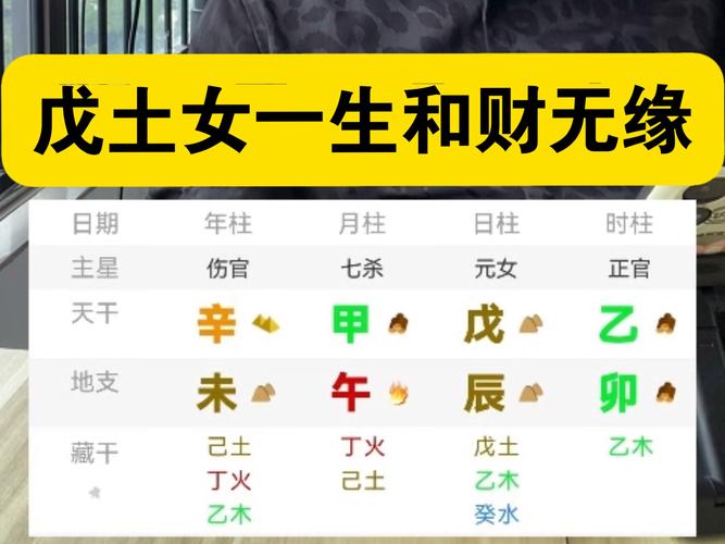 戊土女最佳婚配是什么命？