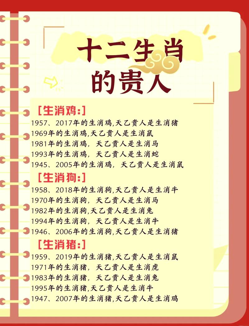 命里没有贵人，是不是也有可能遇到贵人，算不算好命呢？