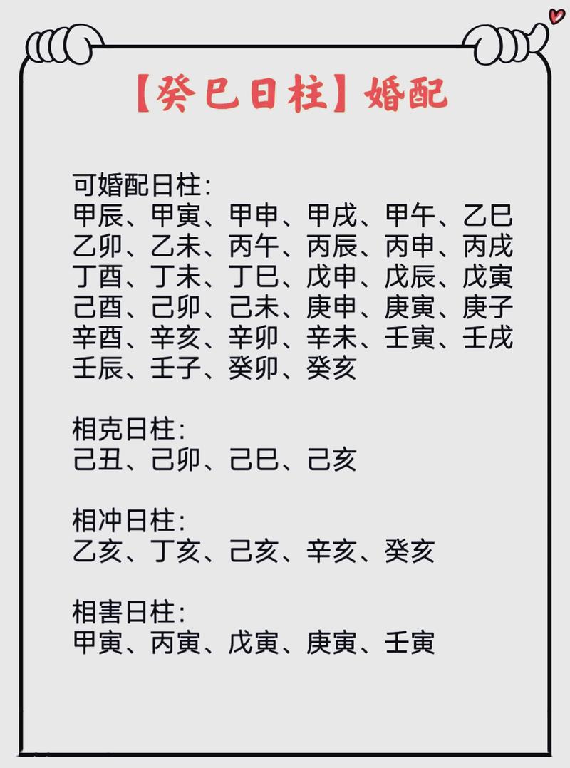 癸巳日柱男命是什么命格？癸巳日柱出生男女八字命运如何改写？