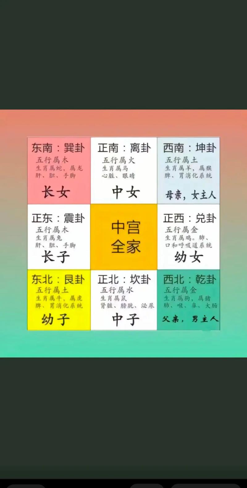 得病是否与风水有关联，这其中的原因是什么呢？