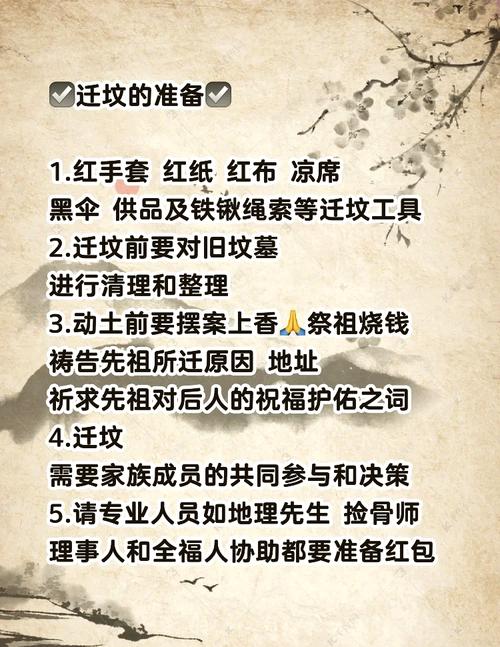 2026年4月20日迁坟，农历三月初四，这个日子适合迁坟吗？