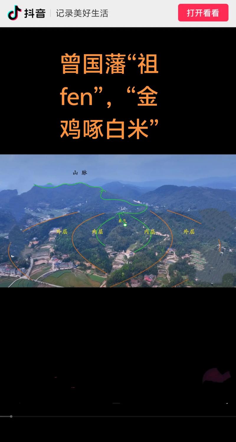 住宅风水是否被称作金鸡地？