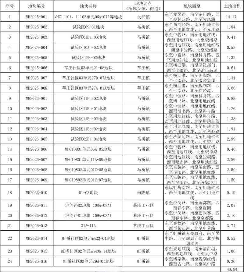 2026年4月16日拆迁吉时具体是哪一天？