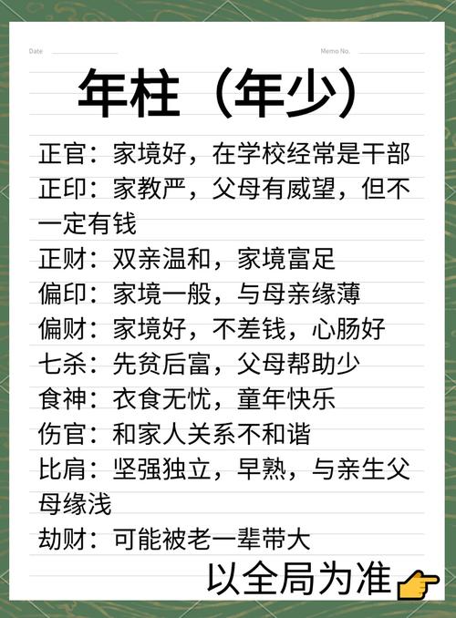 孩子的命运与父母的八字有直接关系吗？这是否会影响孩子的命局？