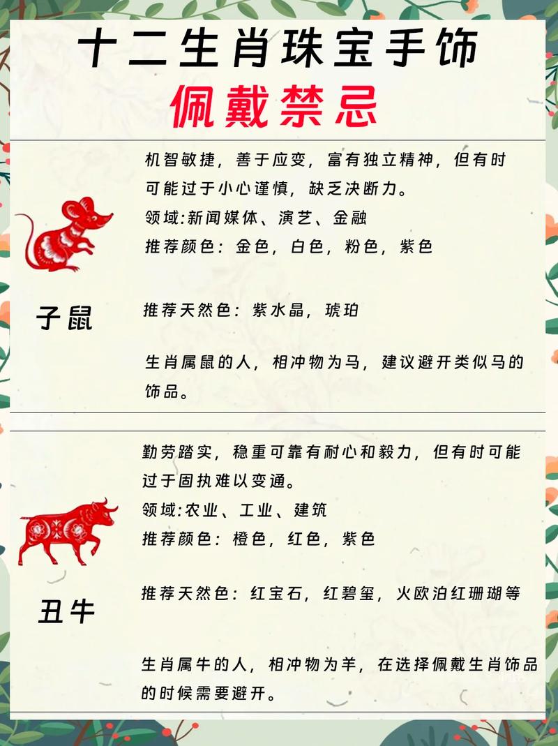 购买风水生肖需要注意哪些生肖搭配和禁忌？