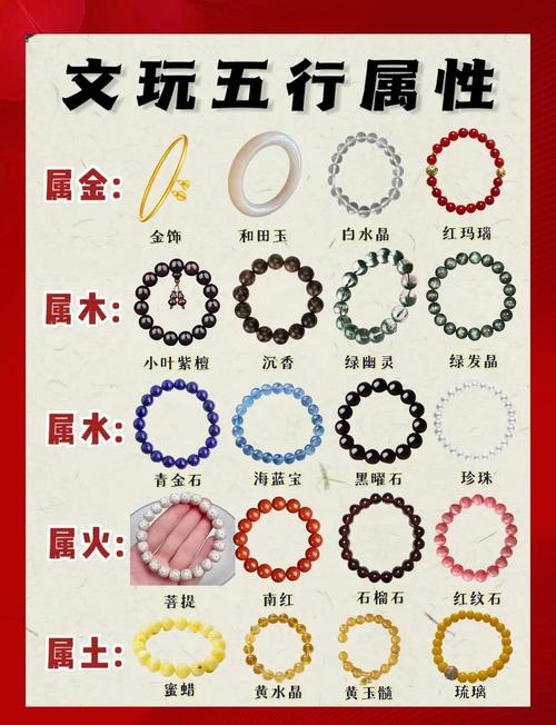 水土命适合哪种文玩？文玩五行属性分别是什么？