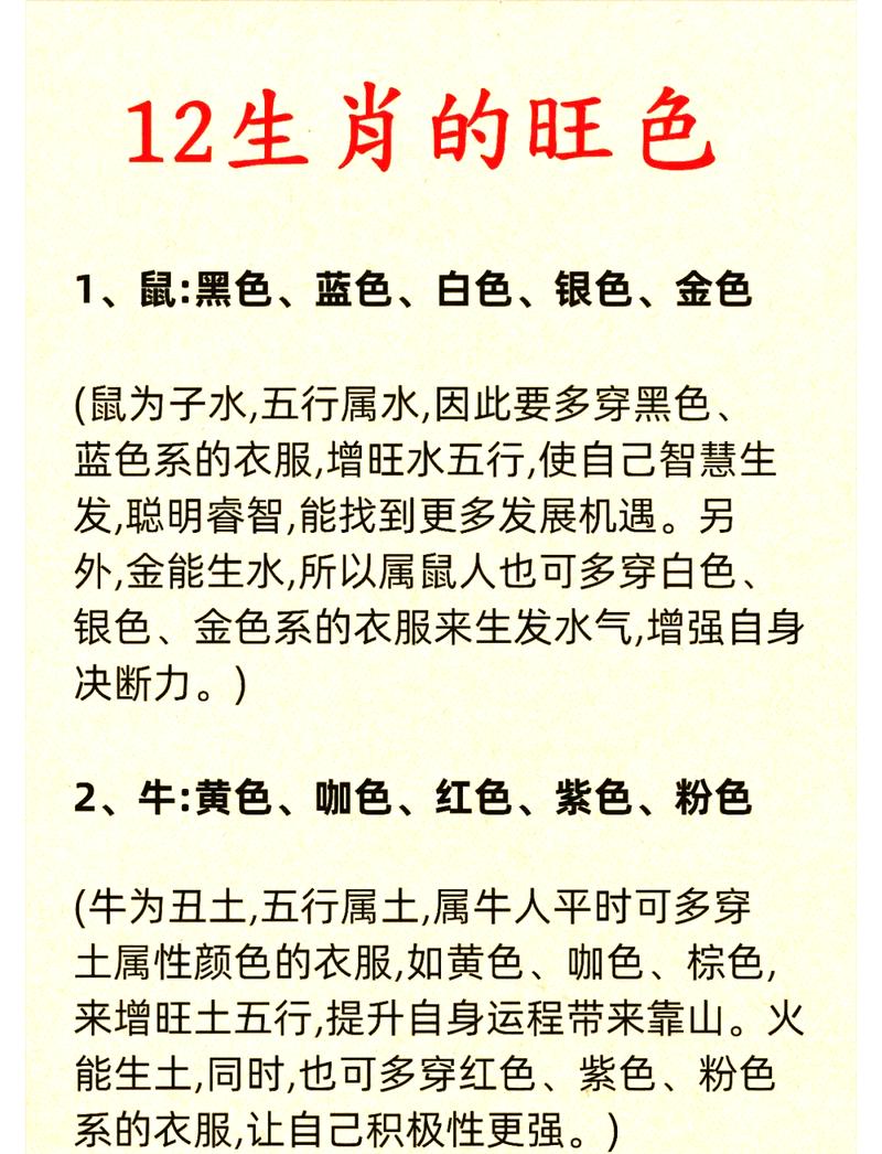 1984年属鼠的人命运如何，女性一生中最旺的颜色是什么？