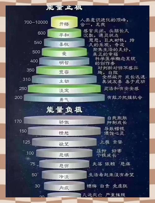 什么样的命格的人气场强大，哪种命格最好改运？