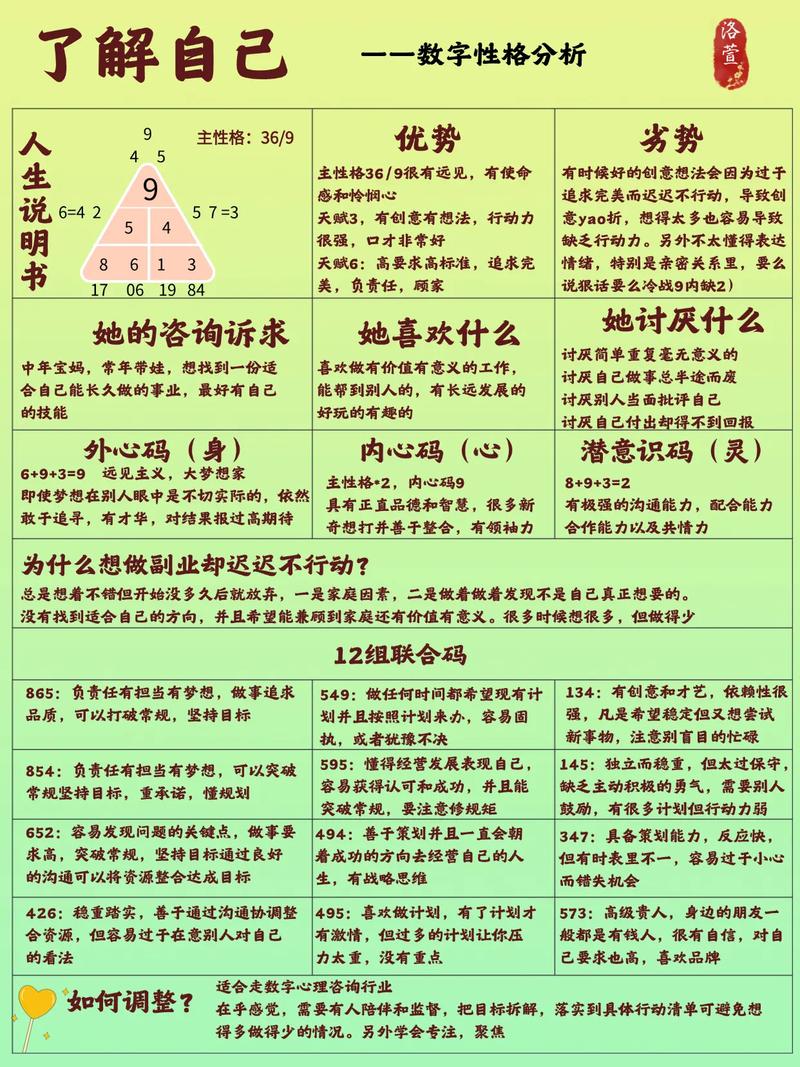 如何通过命理分析判断他人及自己的具体命格？