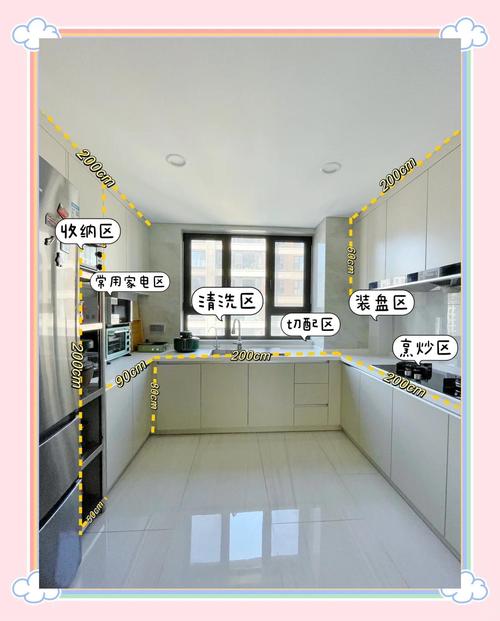 厨房异型布局对家居风水有怎样的影响？