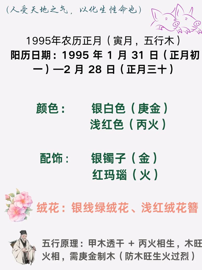 属猪山头火命与哪种命相配？1995年山头火命命硬吗？