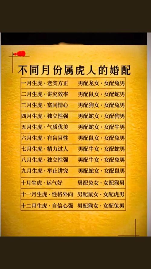 生肖虎女性双手断掌命运如何？寿命能有多长？