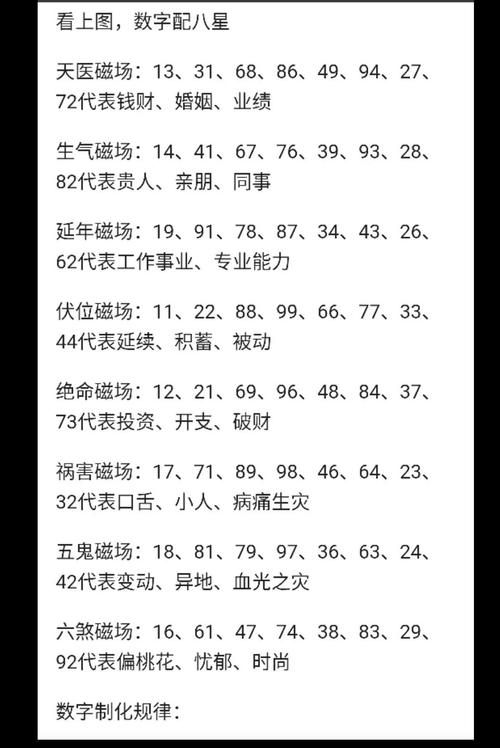 手机尾号69的绝命磁场，改写后是什么命？