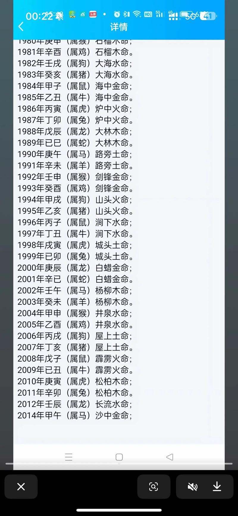 白蜡金命女性与哪种命相配，白蜡金命是否容易改变？