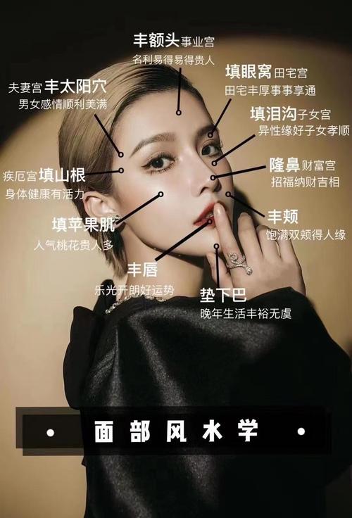 整形手术真的会影响面部风水吗？