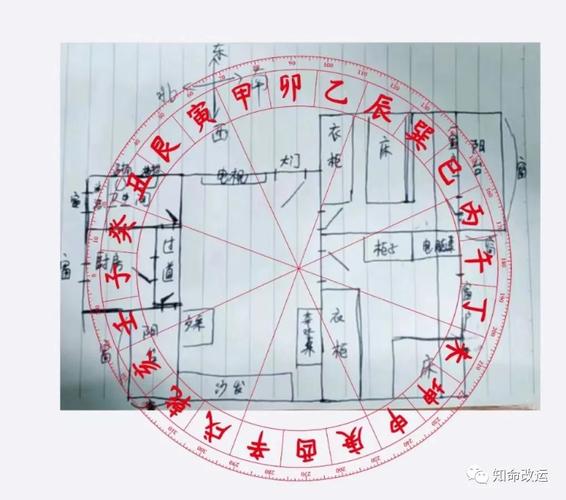 骨折了是否与家居风水布局有直接关联？
