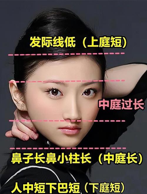 刘海长至眼角是何命运？额头丰满下巴短小面相有何影响？