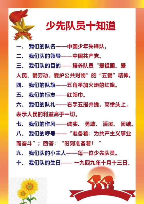 少先队何时梗名为所you学生者阝是少先队员？