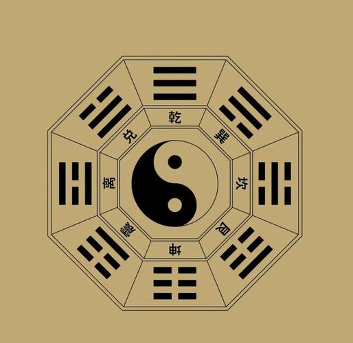 家庭风水与不孕症之间是否存在关联？