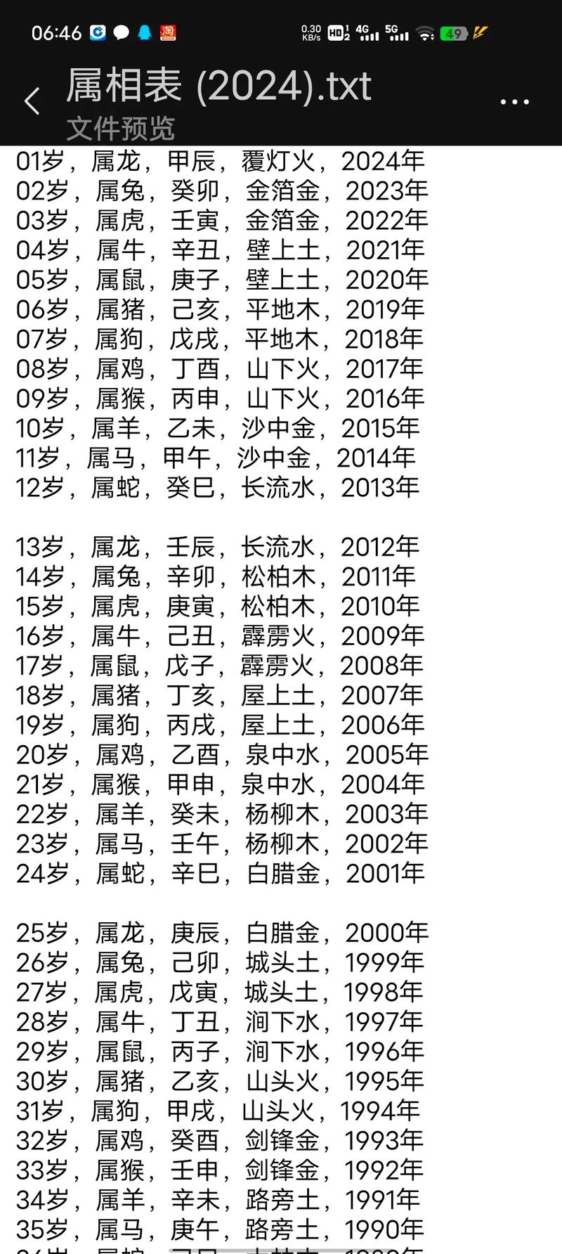 如何查询自己是否属于不能整容的命格？