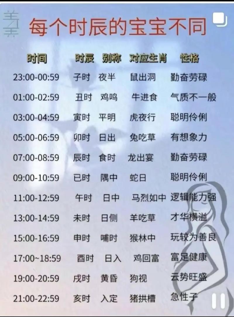 1979年出生上火命的人，何时辰出生的才是我的贵人呢？