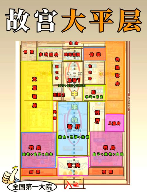 北京风水环境是否特别适宜居住生活？