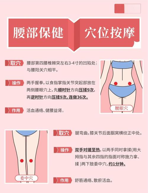 家居风水与腰疼之间是否存在关联？