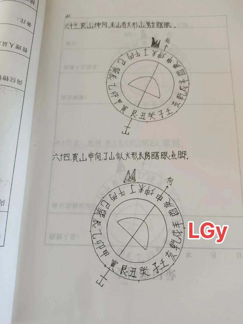 学习地理专业是否需要掌握风水学的基本知识和应用技巧？