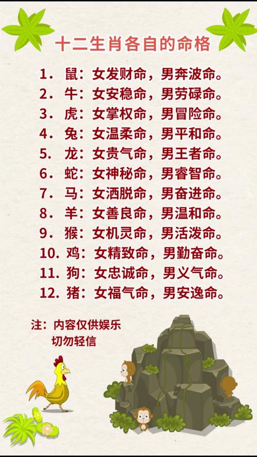 命理玄机中，哪些八字女命是富贵命？蕞有富贵命的五大生肖是哪些？